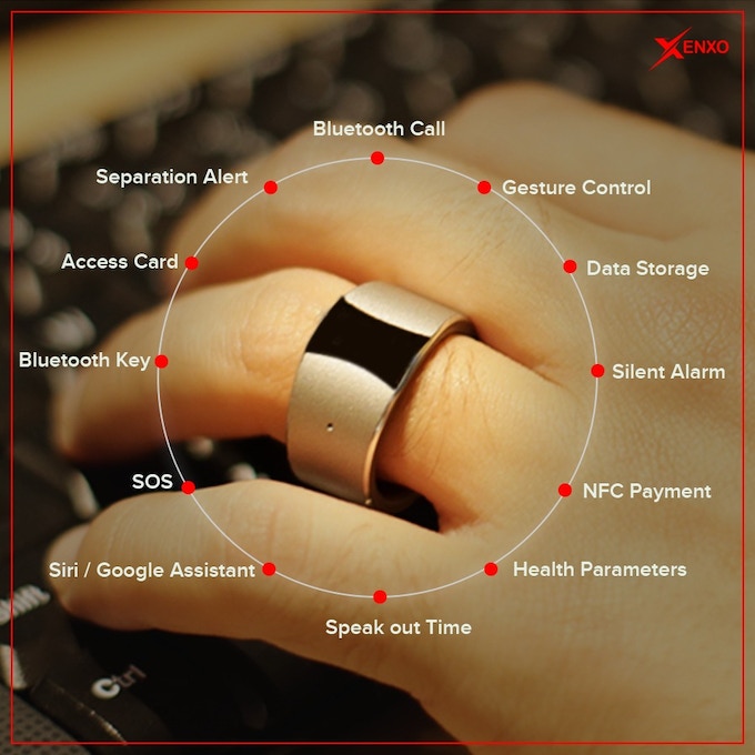 smart ring iphone